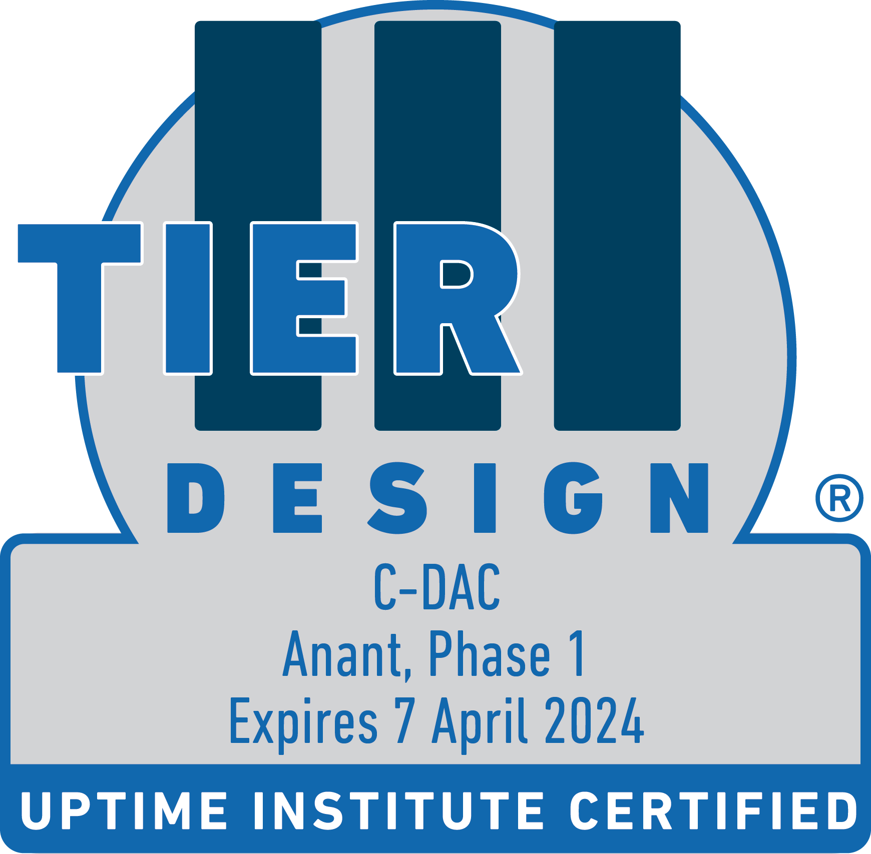 Tier III Design - C-DAC Anant, Phase 1 - Uptime Institute Certified